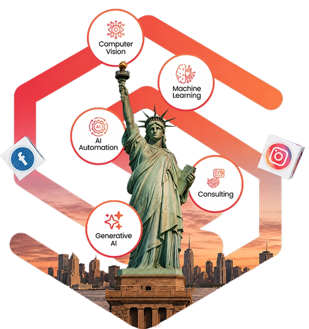 PROFESSIONAL MVP Business Development Services In UAE